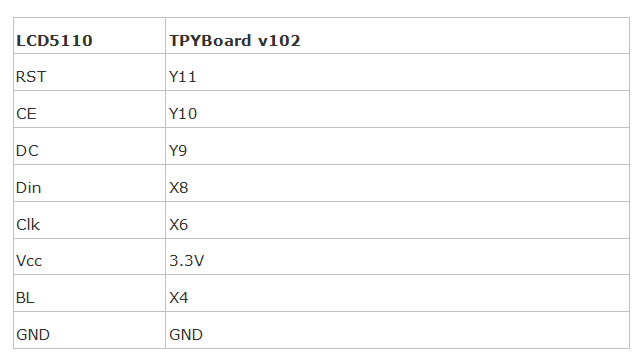 lcd5110+.png