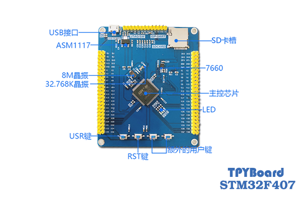 f407文章配图1.png