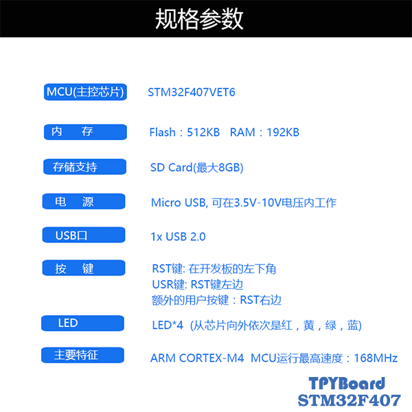 f407文章配图2.png